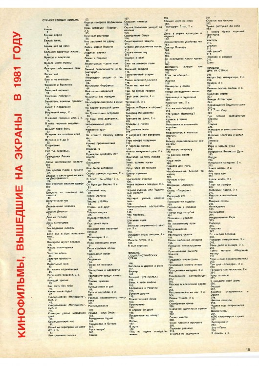Советский экран_1981_24 стр. 15.jpg