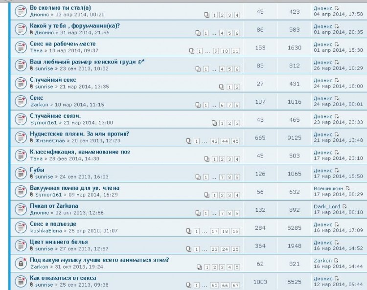 Нарцисс Дионис Форум 2.JPG