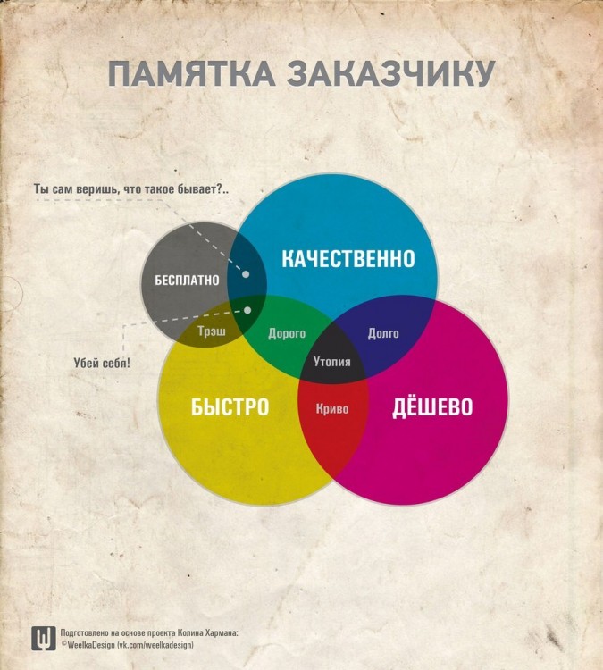 pamyatka_zakazchiku.jpg