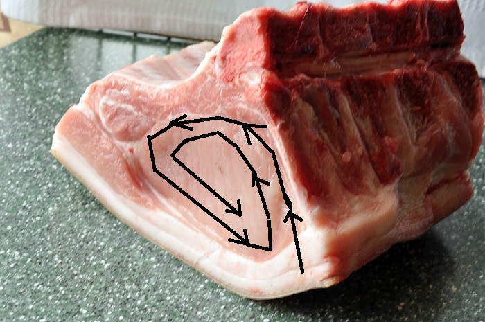 свинина с нарезкой.jpg