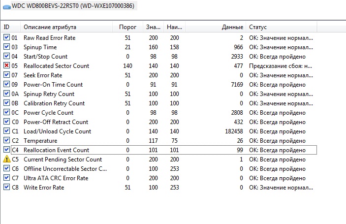 Смарт винта на 80Гб.jpg