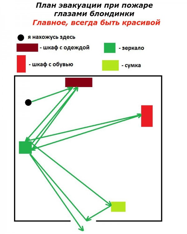 Plan-evakuatsii-pri-pozhare-1.jpg
