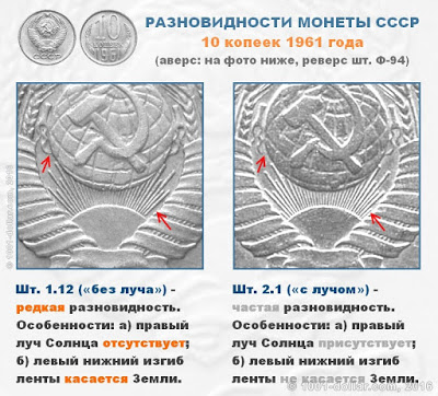 raznovidnosti-10-kopeek-1961-goda-min.jpg