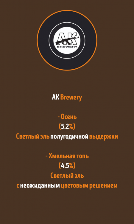 Представление участников(AK).png