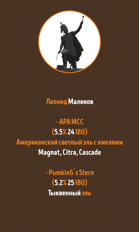 Представление участников(Маликов).png