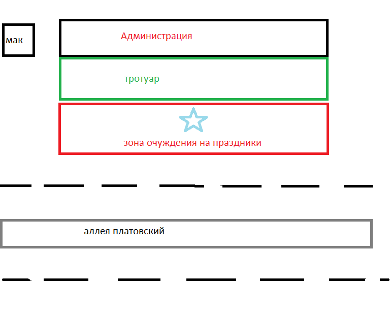 схема на городскую елку.png