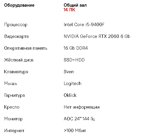 Конфиги.jpg