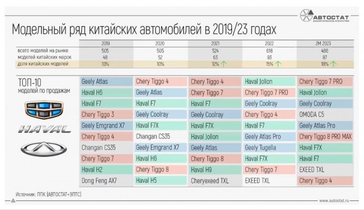Модели.jpg (91.08 КБ) 2868 просмотров Модели.jpg