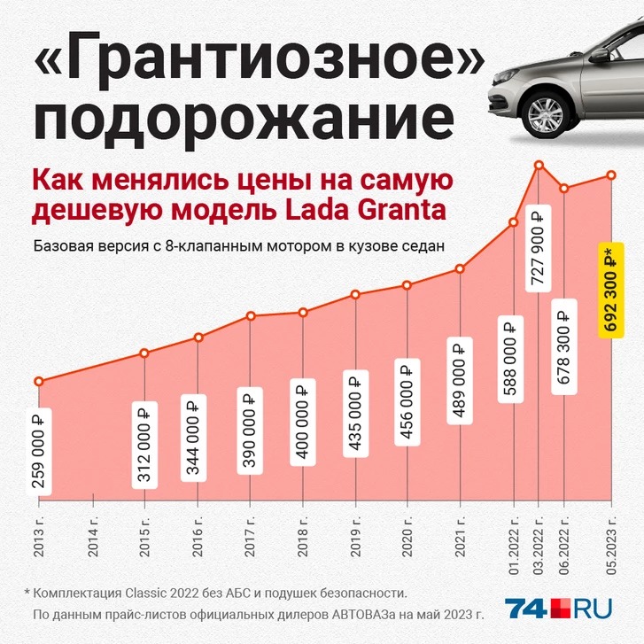 Гранта.jpg