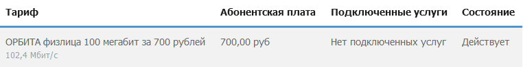 Орбита - тариф.png