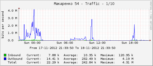 vpn1841.png